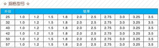 黄山25注浆管现货规格尺寸